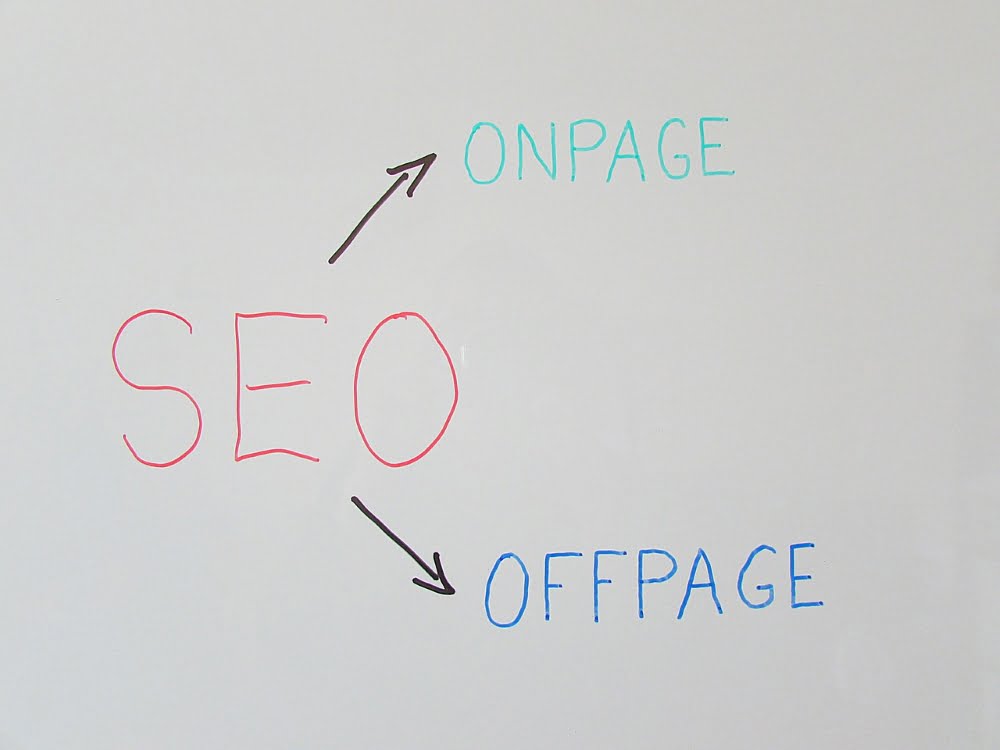 SEO off-page